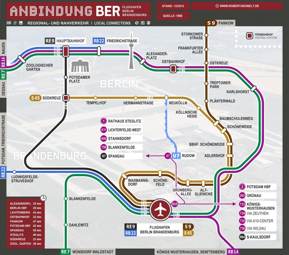 карта Берлина поезд S9 